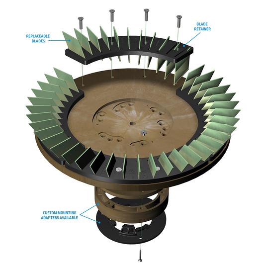 Retainers for Polymer Tools