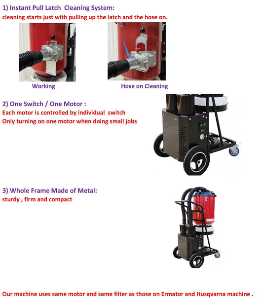 F26 120V HEPA VACUUM DUAL MOTOR - Diamond Blade Supply