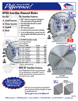 Guardian Combo C/A-34GD Arix™ Blades - Diamond Blade Supply