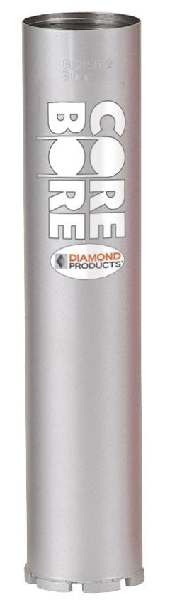 DP-Threaded-Core-Bits(4)